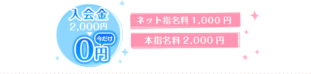 入会金今だけ無料