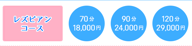 レズビアンコース
