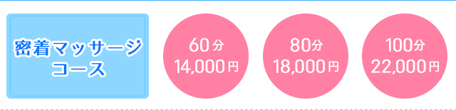 密着マッサージコース